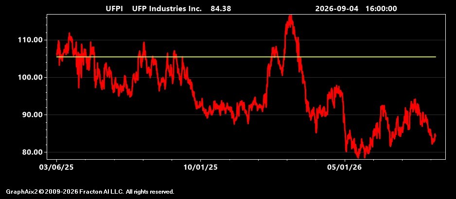 ufpi.jpg